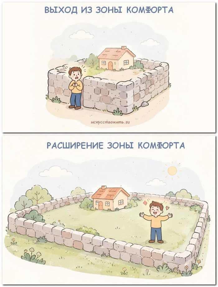 Лучше расширять зону комфорта, чем выходить из неё